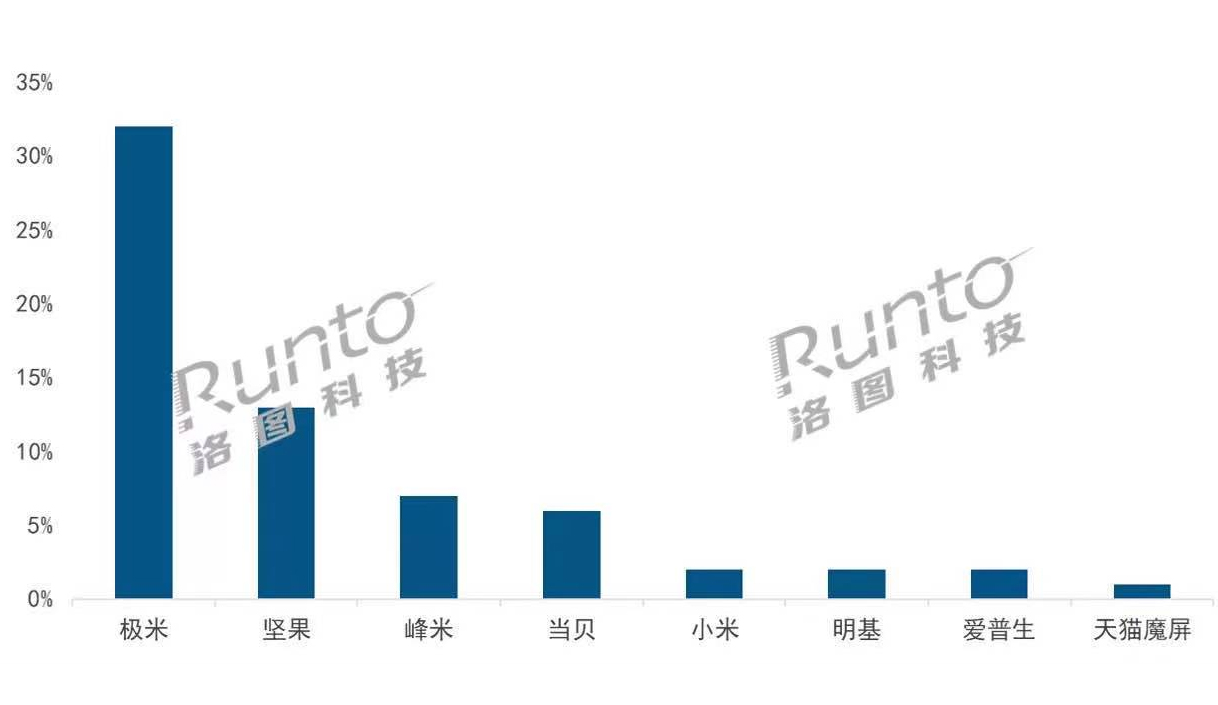 298手游网站-最好的娱乐游戏大厅
