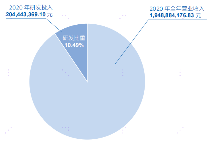 298手游网站-最好的娱乐游戏大厅