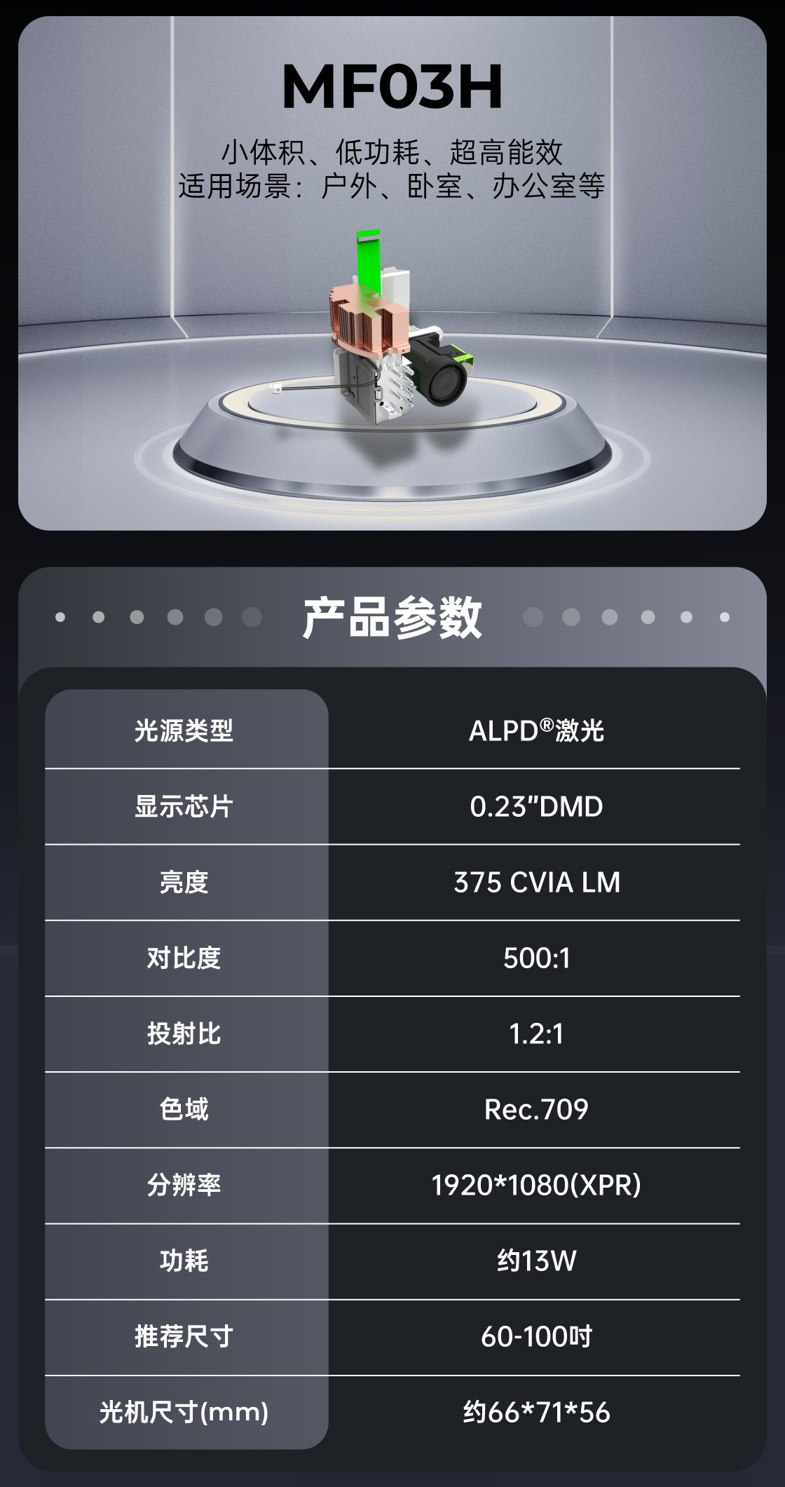 主题器件详情页_02.jpg