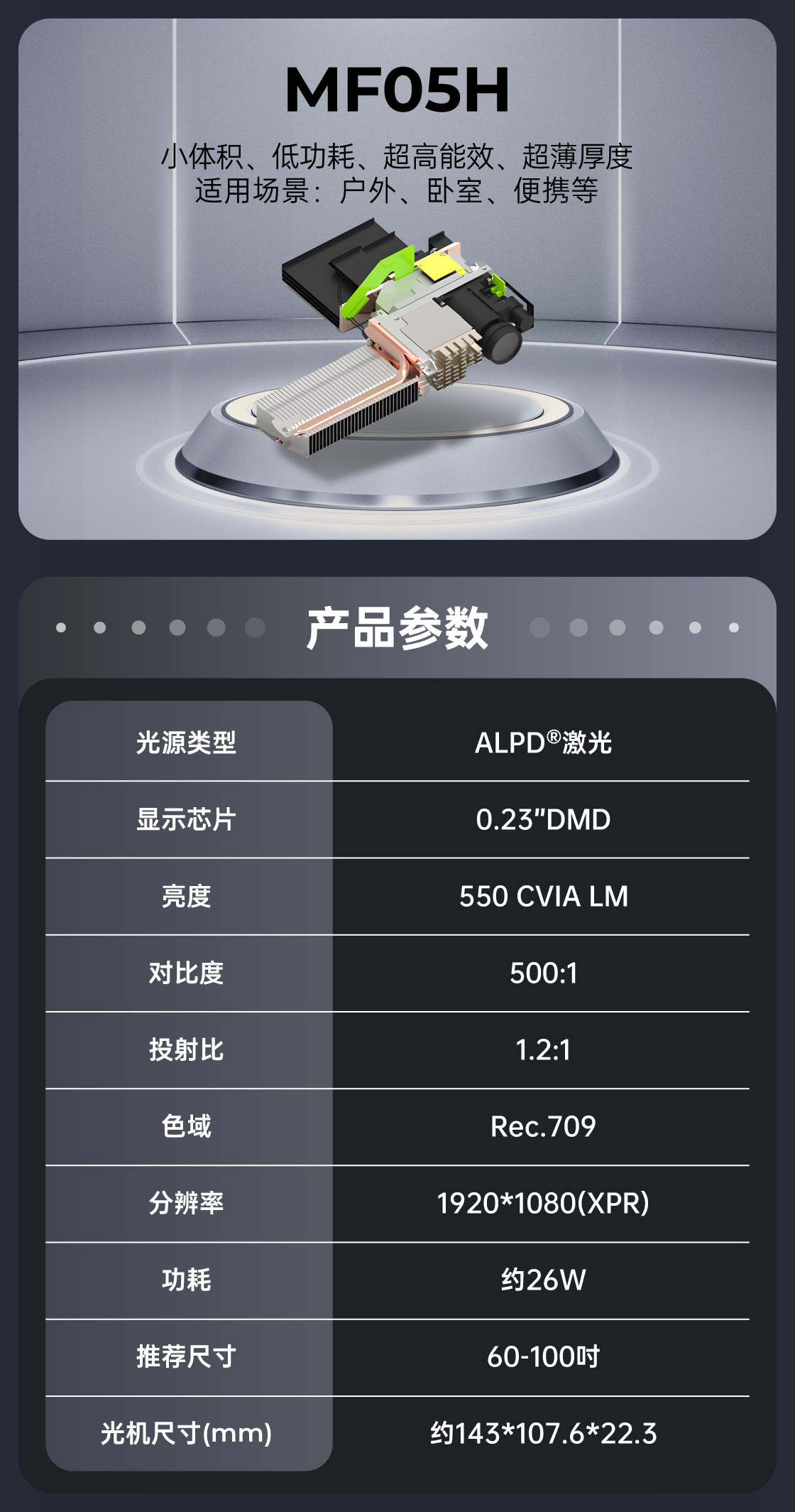 主题器件详情页_03.jpg