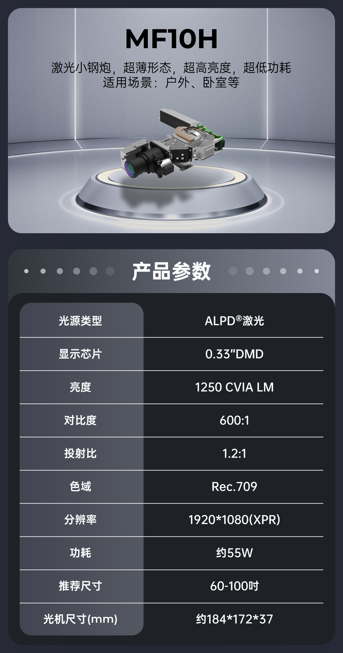主题器件详情页_04.jpg
